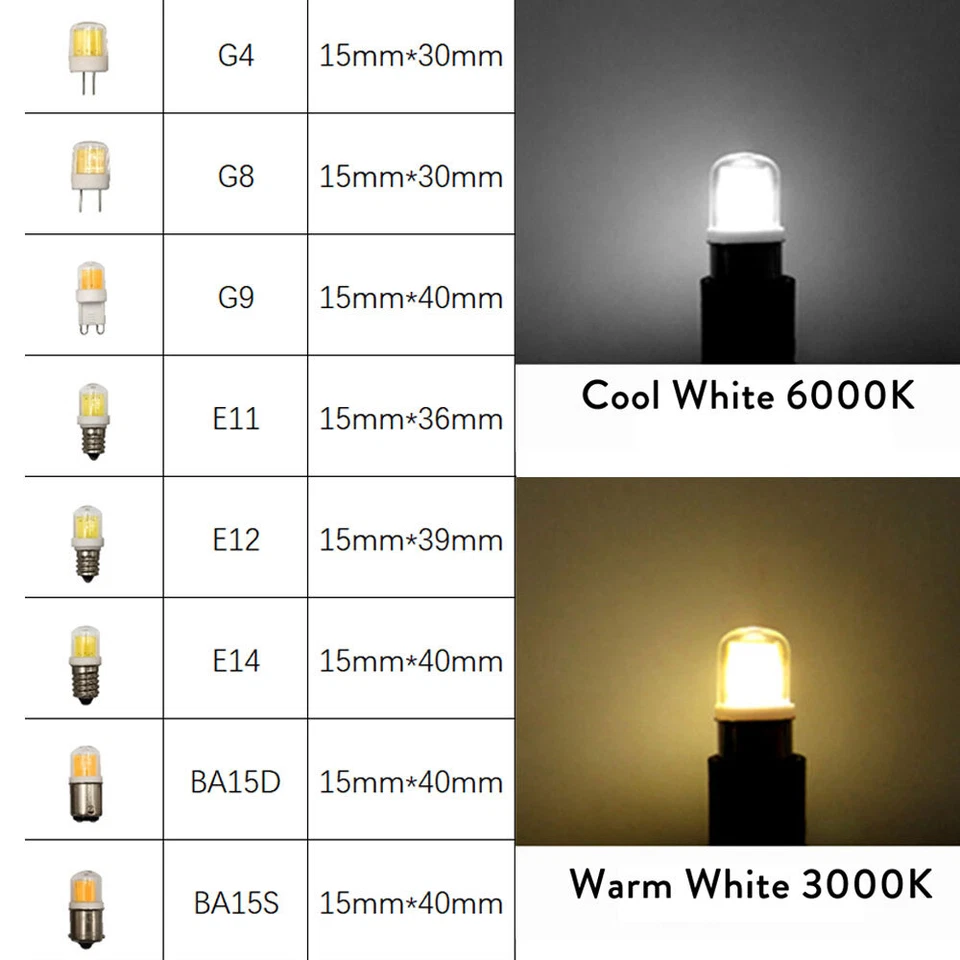 5W Dimmable Mini AC 220V LED COB Bulb G4 G8 G9 E11 E14 BA15S BA15D Light Lamp OQ - Image 2 of 4