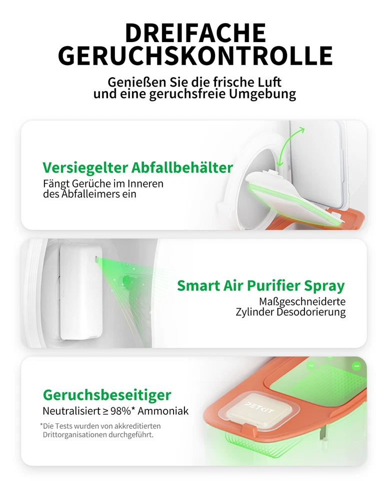 PETKIT Pura Max 2 Selbstreinigende Katzentoilette, Geruchsbeseitigung Katzenklo - Bild 3 von 4