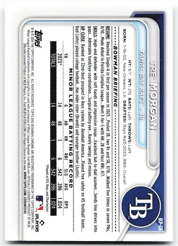 🔥 2024 Bowman #BCP-126 Tre' Morgan Chrome Prospects - Picture 2 of 2