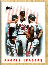 1987 Topps Angels Leaders - Mike Witt/Bob Boone/Marcel Lachemann California