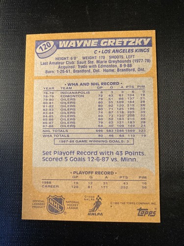 1988-89 Topps #120 Wayne Gretzky Sweater Nr Mt-ex Edmonton Oliers - Picture 2 of 2