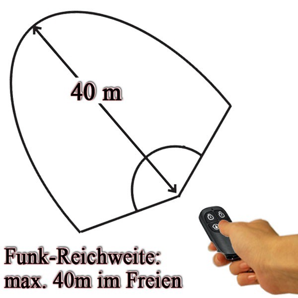 Bild 3 von 6