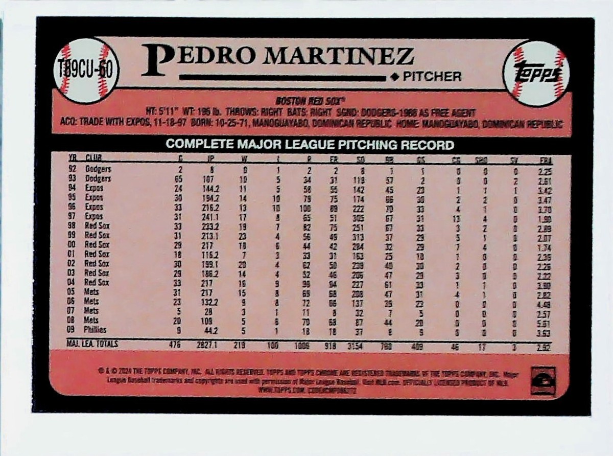 2024 TOPPS UPDATE CHROME SILVER PACK 1989 T89CU-60 PEDRO 2024 TOPPS UPDATE CHROME SILVER PACK 1989 T89CU-60 PEDRO