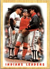 1987 Topps Baseball Indians Leaders