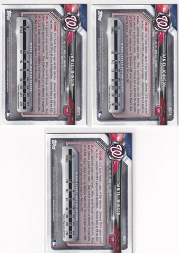 LOT (3) 2018 BOWMAN CHROME PROSPECTS RC DANIEL JOHNSON NATIONALS - Y3793 - Picture 2 of 2