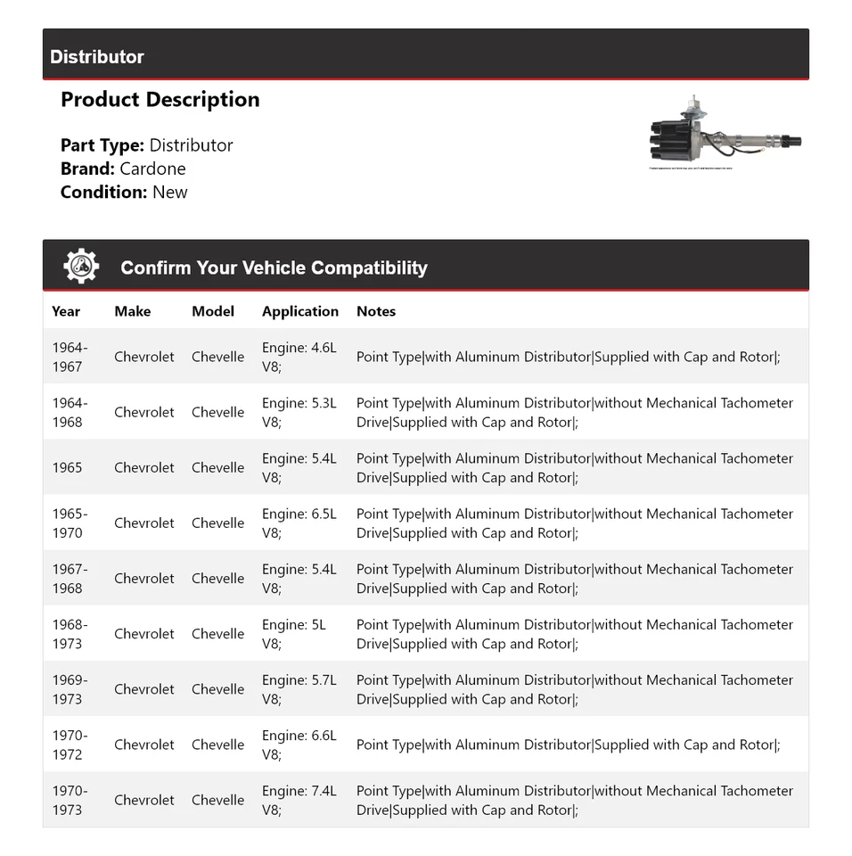 Para Chevrolet Chevelle 1964-1973 Distribuidor Cardone 1965 1966 1967 1968 1969 Foto 2 de 4