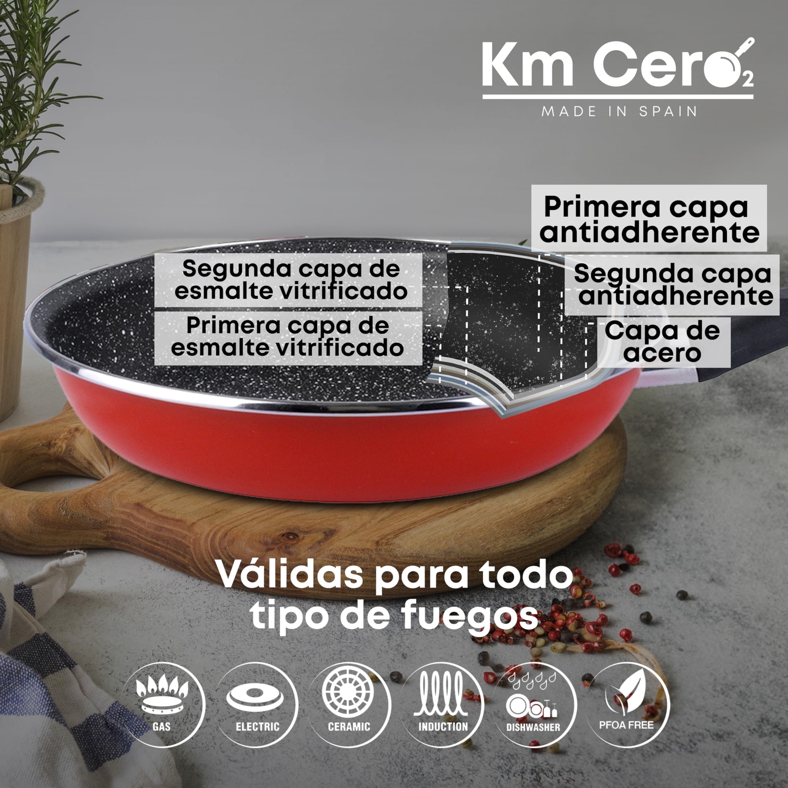 Imagen 6 de 9