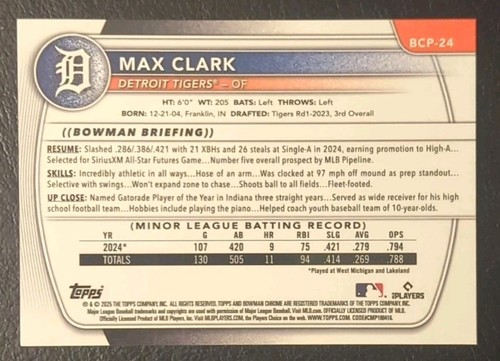 2025 Bowman Max Clark Chrome Reptilian Refractor Parallel #BCP-24 - Picture 2 of 2