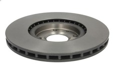 Disque de frein Citroen DS5