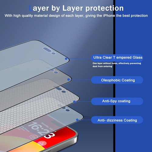 2 pcs Anti-Spy Privacy Glass Screen Protector for iPhone 15 Pro Max 14 13 12 11 - Picture 4 of 37