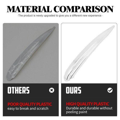 Plastic Front Fender Trim Decorations Fit For Harley Iron Forty Eight FLHTC - Bild 4 von 17