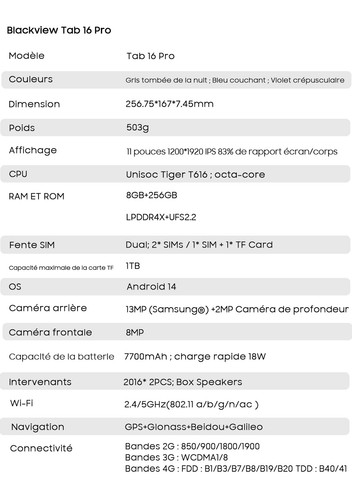 Blackview Tab 16 Pro 4G Android 14 Tablette 11 Pouces 24Go+256Go 7700mAh 18W GPS - Photo 13/16