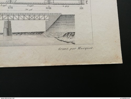 ANNALES PONTS et CHAUSSEES (Allemagne) - Constructions de ponts métalliques 1887 - Imagen 5 de 5