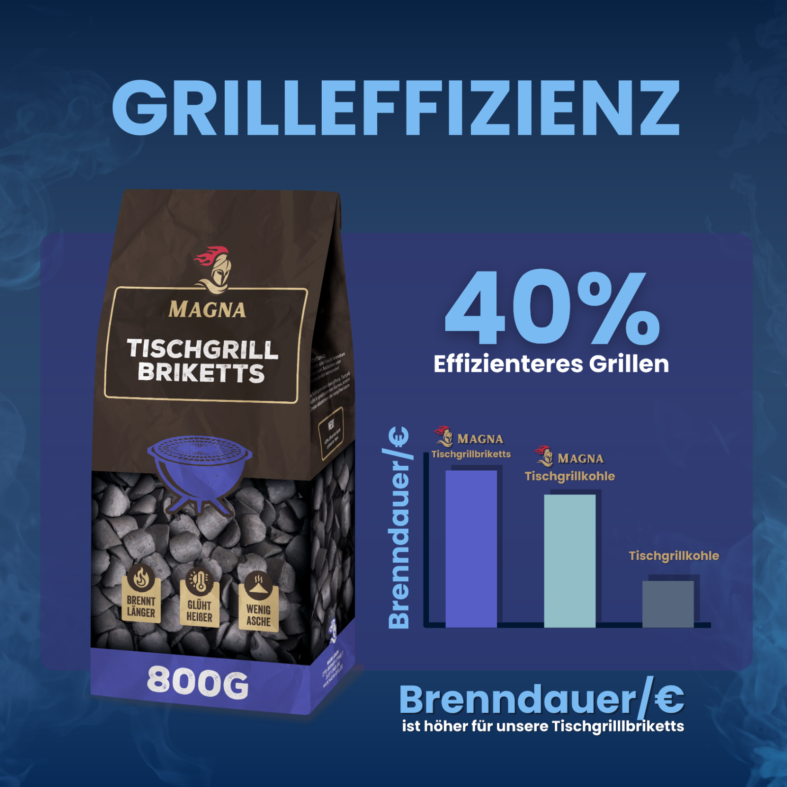 Bild 10 von 10