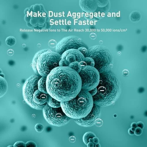 4-Pack Plug-In Air Purifier & Ionizer for Home Odor Elimination