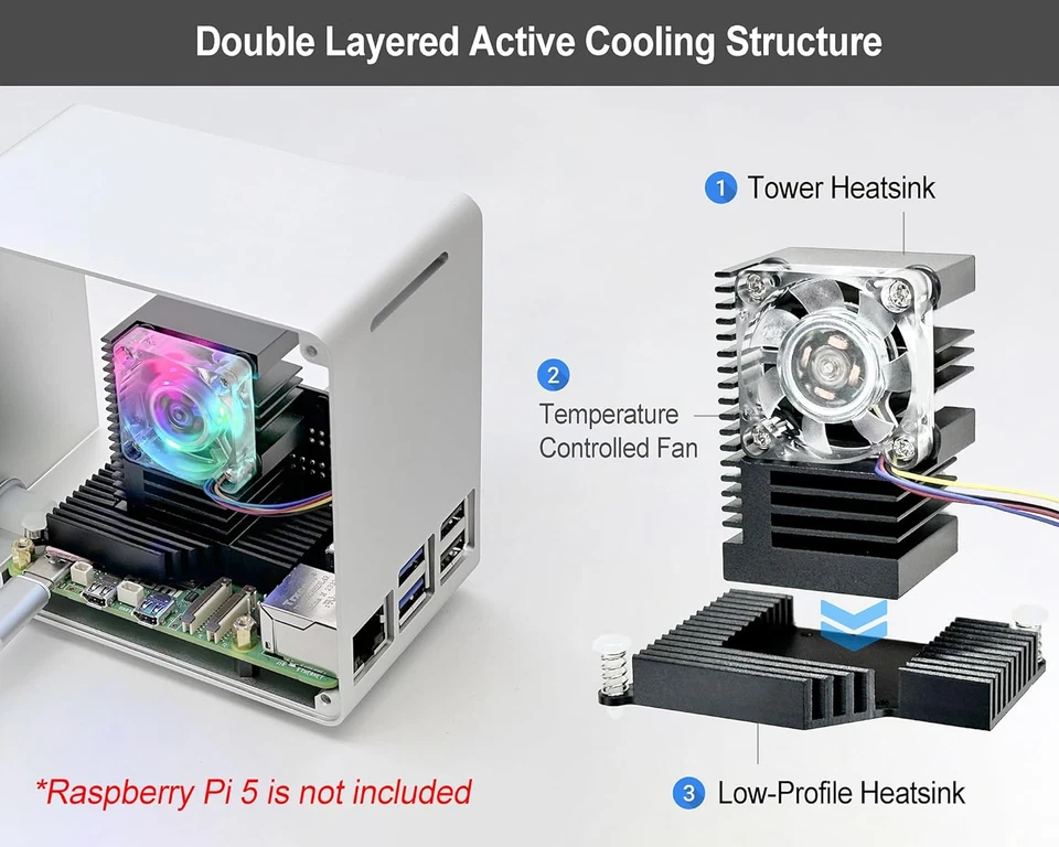 Raspberry Pi 5 Case, Aluminum Mini Tower Case with Cooling Fan and Color Changin - Image 2 of 4