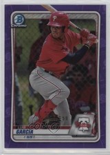 2020 Bowman Chrome Prospects Purple Refractor 104/250 Luis Garcia #BCP-126 17lu