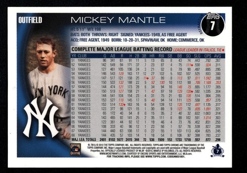 2010 Topps Chrome Refractor #7 Mickey Mantle HOF New York Yankees NM-MT 2983 - Picture 2 of 2
