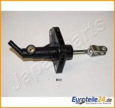 Master Cylinder, Clutch JAPANPARTS FR-H04 for Hyundai