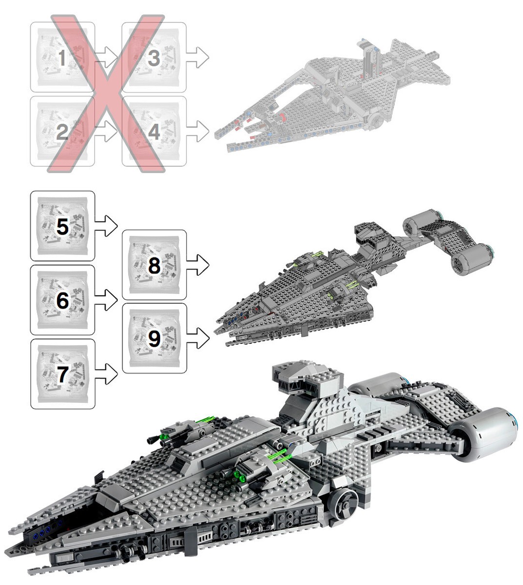 LEGO 75315 Imperial Light Cruiser (NEW PARTS & STICKER SHEET