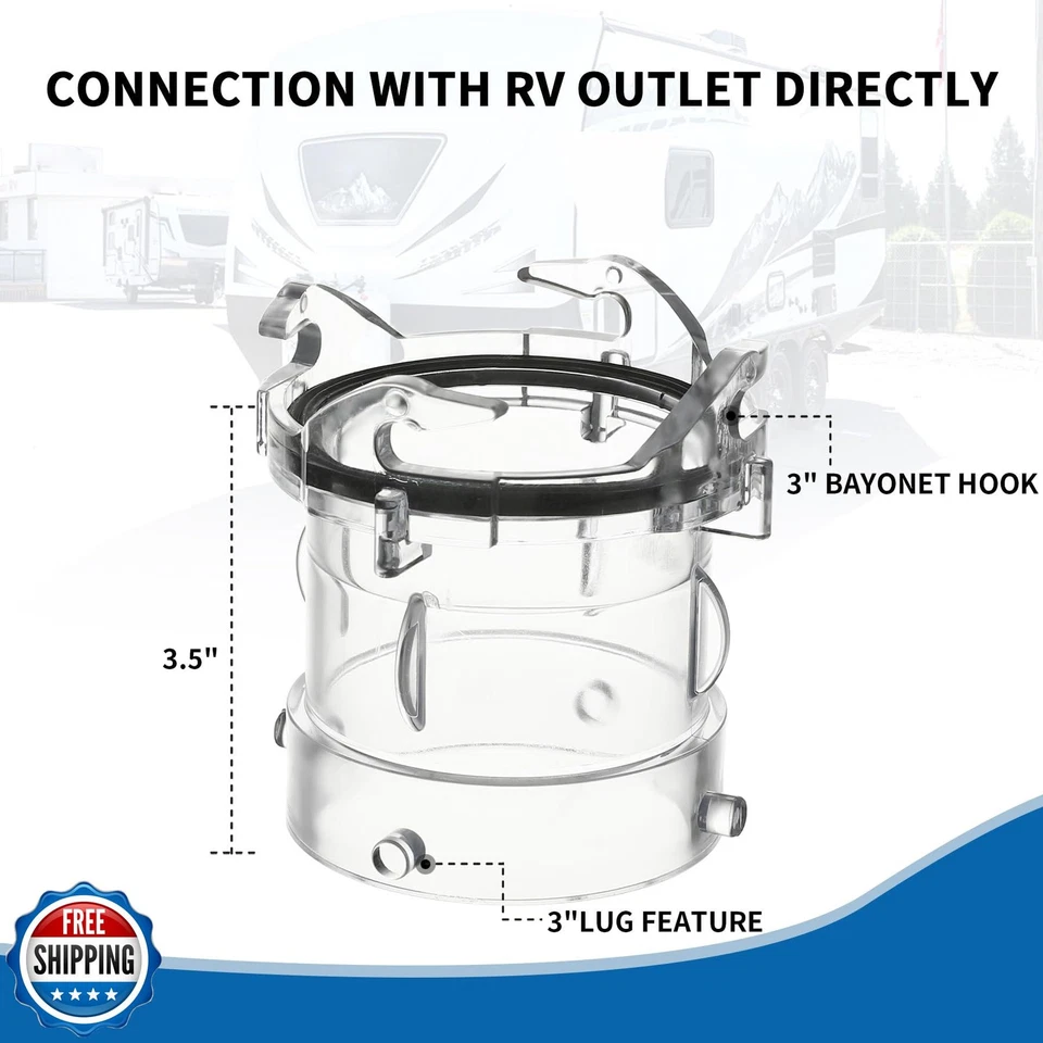 GLOBIZ 3.5" RV Clear Sewer Hose Adapter Sewer Hose Extender Compatible with M - Image 3 of 4