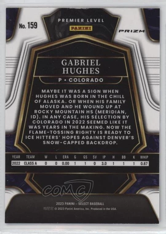 2023 Panini Select Premier Level Zebra Prizm Gabriel Hughes #159 - Image 2 of 2