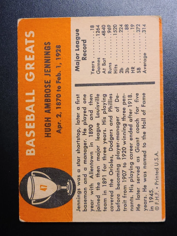 1961 Hughie Jennings #47 Fleer  - Image 2 of 2