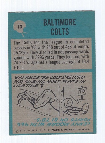 1964 Philadelphia Football - SET BREAK HIGH GRADE SINGLES EX+++  Pick From List - Picture 23 of 343