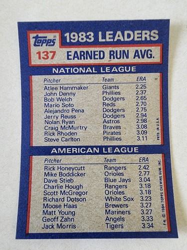 1984 Topps Baseball U-Pick From Drop Down Menu Set Break 1-200 Free CS EX-NM+ - Picture 277 of 403