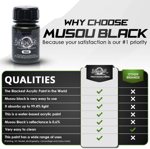 Koyo Orient Japan Musou Black Sin Kokushoku Musou Acrylic Paint 1L - Picture 4 of 5