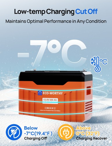 ECO-WORTHY 12V 300AH LiFePO4 Battery Lithium Bluetooth LED Power Display Home RV - Picture 5 of 8
