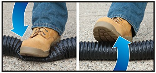 Titan 20 Foot Premium RV Sewer Hose Kit - Thetford 17902 - Picture 2 of 9