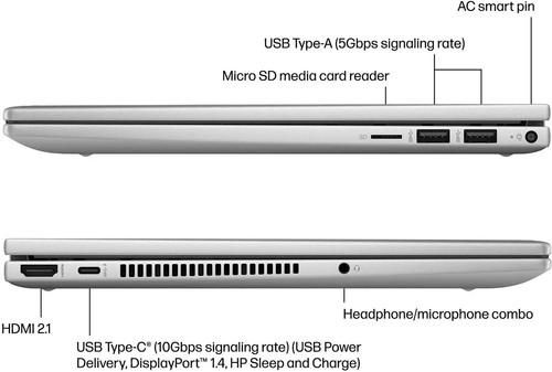 HP Envy x360 2-in-1 14" FHD - i5-120U - 8GB RAM - 512GB SSD - (14-ES1013DX) - Picture 8 of 9