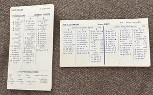 Lot 2 / 1973 Strat-O-Matic Original Season / DETROIT TIGERS Team Set / 20 Cards