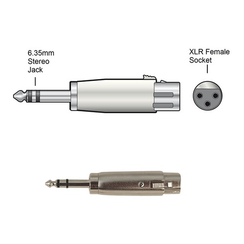 Audio Adaptor Jack XLR RCA Phono Plug Socket Stereo Mono 2.5 3.5 6.35mm Adapters - Picture 15 of 44