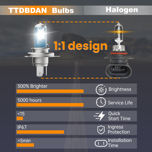 For Benz G500 2002-2007 Halogen Headlight Bulbs Combo Hi/Lo+Fog Beam 6000k - Picture 2 of 11