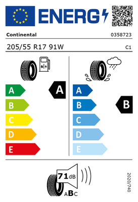 EU-Reifenlabel