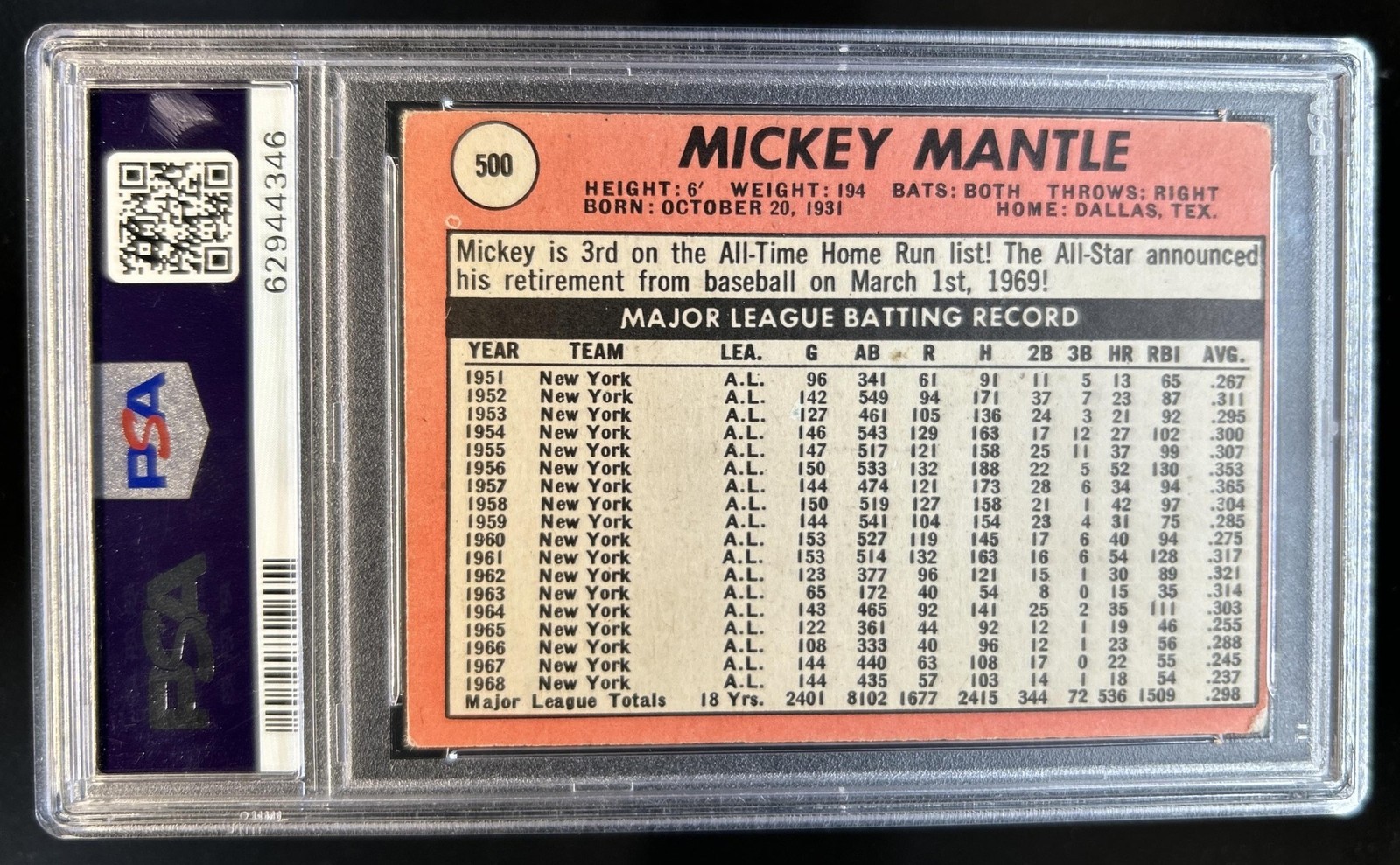 1969 Topps Mickey Mantle #500a New York Yankees PSA 3 view 2