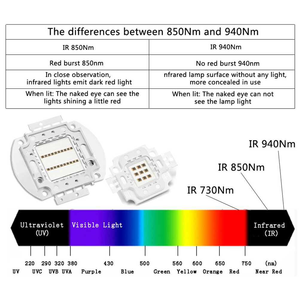 Cleiscry LED Chip Light Beads Emettitore A Infrarossi Lampada Ad Alta - Foto 9