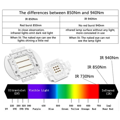 LED COB Chip Licht IR 850nm 940nm 3W 5W 10W 20W 30W 50W 100W High Power Infrarot - Bild 3 von 4