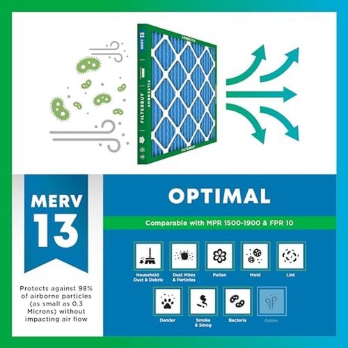 20x25x4 MERV 13 Pleated Air Filters 4-Pack HVAC AC Furnace Replacement New - Picture 4 of 6