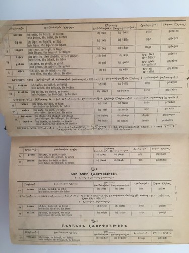 1889 Deutsch Armenisches; Բառագիրք Գերմաներէն Հայերէն German Armenian dictionary - Picture 5 of 9