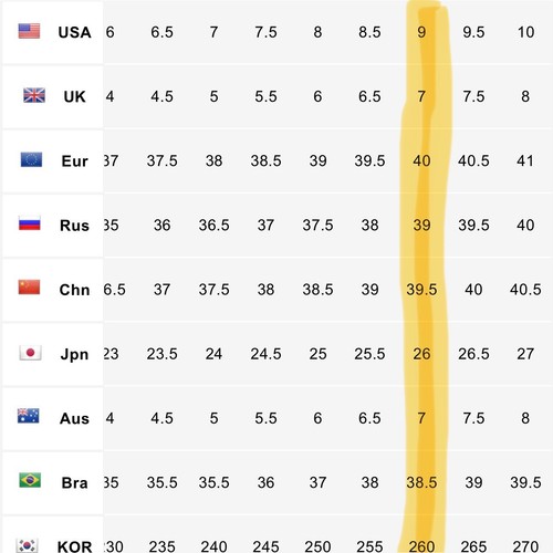 Sandalia Jeffery Campbell Lively tacón 9 - Imagen 17 de 18