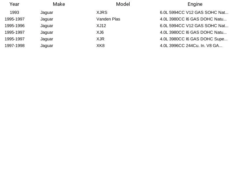 Bomba de combustible eléctrica CarQuest E8285 para Jaguar XJRS Vanden Plas XJ12 XJ6 XJR XK8 Foto 4 de 4