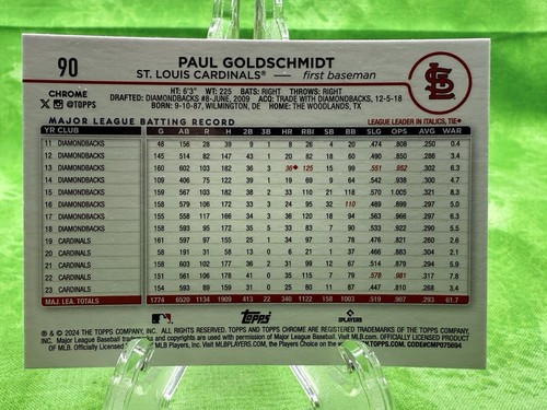 Paul Goldschmidt - Pink Refractor - 2024 Topps Chrome #90 St Louis Cardinals - Picture 2 of 11