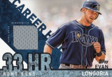 Evan Longoria 2015 Topps Series 1 Career High Relic Card #CRH-EL