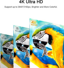 HDMI Cable 4K 60 Hz 20 Ft, High Speed HDMI 2.0 Cables, 18Gbps, 4K  60Hz, Ult...