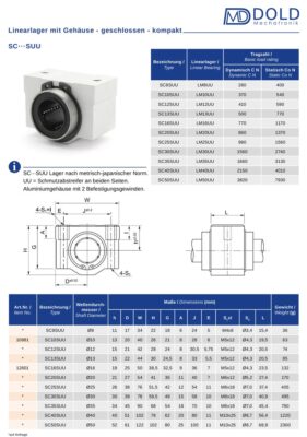 Linearlager SC10SUU Für 10mm Wellen - Mit Aluminiumgehäuse & Montagegewinden