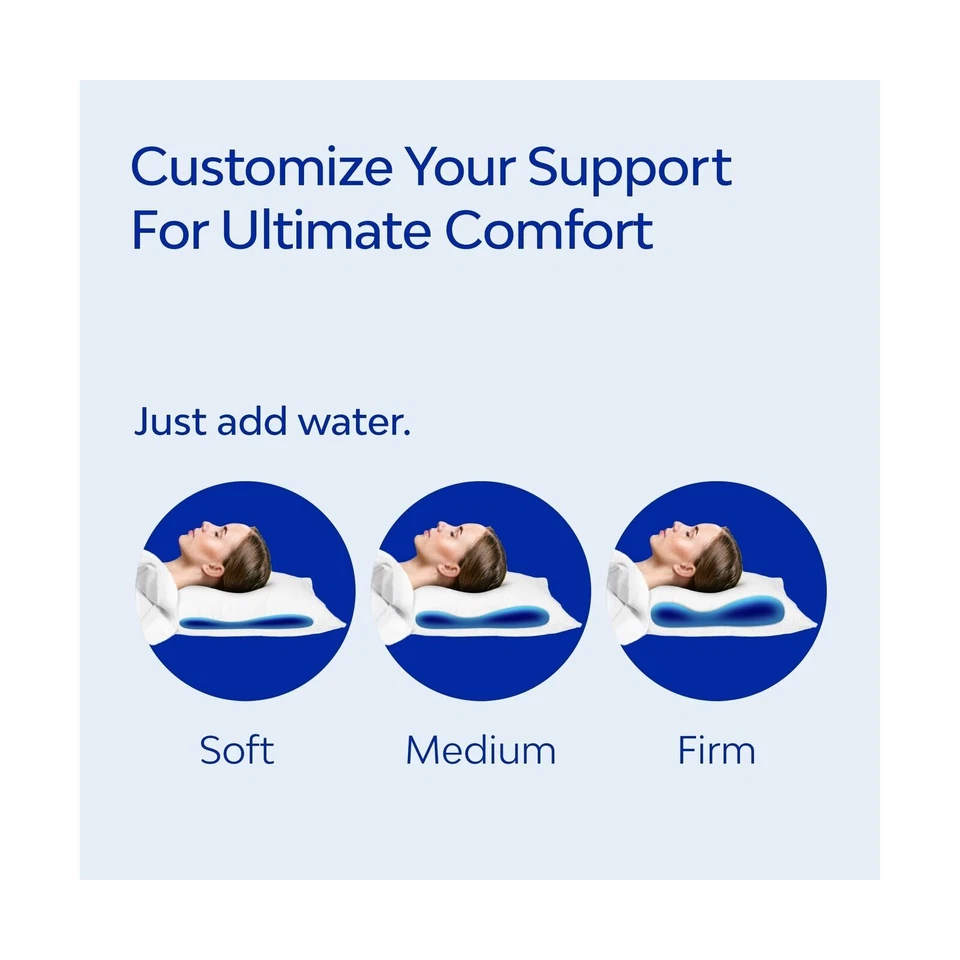 Водяная подушка - элитная коллекция, подушка из пены с эффектом памяти. Ортопедическая подушка для... - Изображение 3 из 4