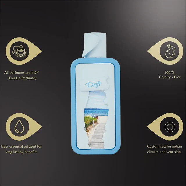 Riiffs Season Drift For Unisex Perfume Long Lasting Eau de Parfum